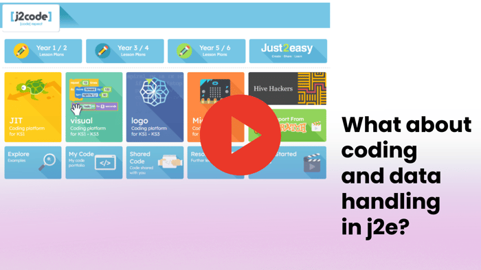 Coding and data handling in J2E