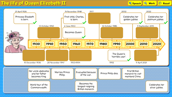 The Queen's Platinum Jubilee 2022